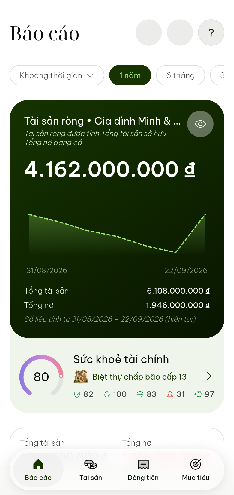 Verdant — Trang chủ